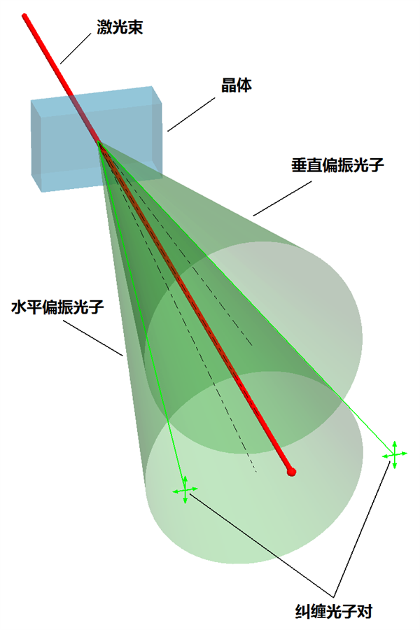 글로벌혁신센터(KIC중국)