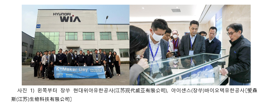 한국과학기술기업 산업시찰 K-Maker Day, 장강삼각주지역 한중 기술 성과 전환 촉진