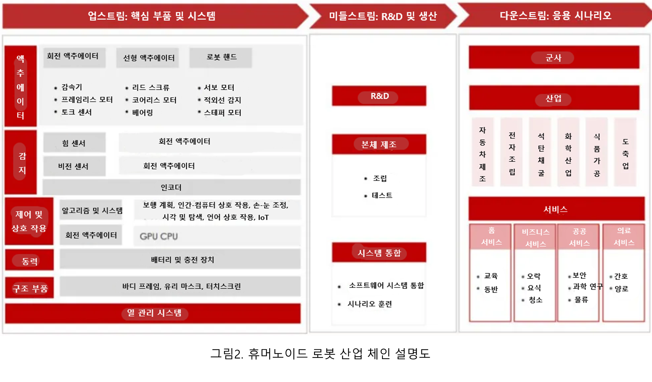 글로벌혁신센터(KIC중국)
