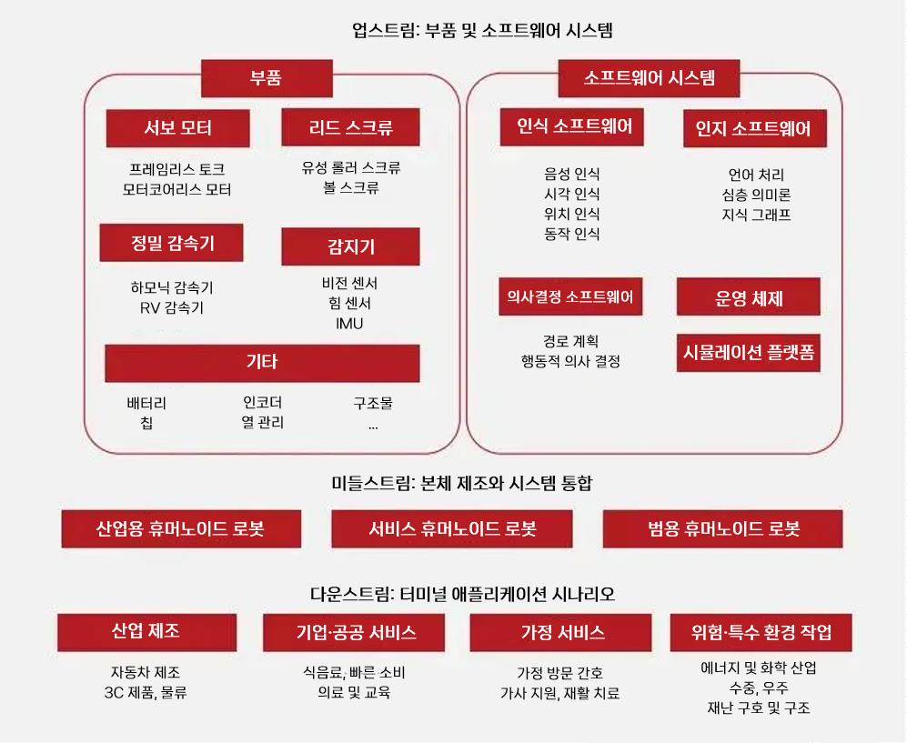 글로벌혁신센터(KIC중국)